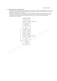GU128X64-800B Datasheet Page 5