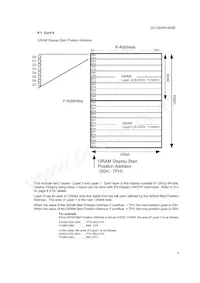 GU128X64-800B Datenblatt Seite 7