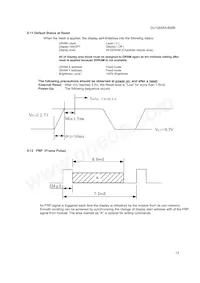 GU128X64-800B Datasheet Page 15