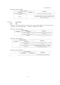 GU128X64D-7000 Datasheet Pagina 15