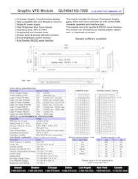 GU140X16G-7000 Datasheet Copertura
