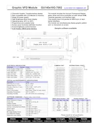 GU140X16G-7002 Datasheet Copertura
