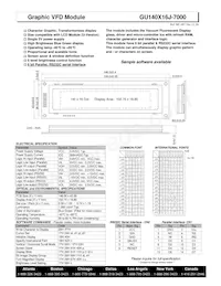 GU140X16J-7000 Datasheet Copertura
