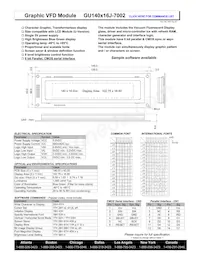 GU140X16J-7002 Datasheet Copertura
