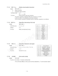 GU140X16J-7003數據表 頁面 17