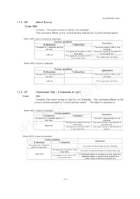 GU256X64D-7000 Datasheet Page 14