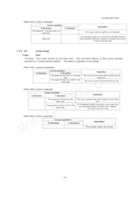 GU256X64D-7000 Datasheet Page 15