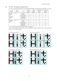 GU256X64D-7000BX Datasheet Page 12