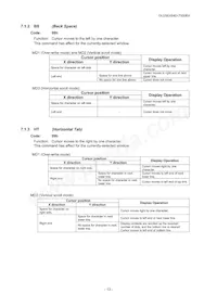 GU256X64D-7000BX Datasheet Page 14