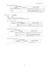 GU256X64D-7000BX Datasheet Page 15