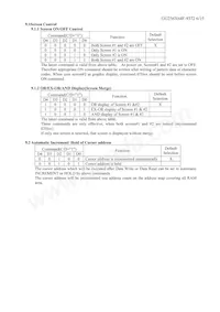 GU256X64F-9372 Datasheet Page 7