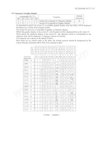 GU256X64F-9372數據表 頁面 8