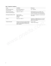 HBCU-5710R Datasheet Page 4