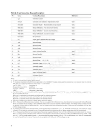 HBCU-5710R Datasheet Page 6