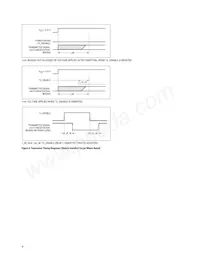 HBCU-5710R Datasheet Page 9