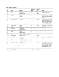 HBCU-5710R Datenblatt Seite 12