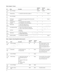 HBCU-5710R Datenblatt Seite 13