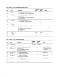 HBCU-5710R Datenblatt Seite 14