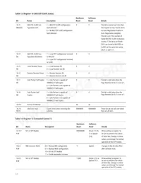 HBCU-5710R Datenblatt Seite 17