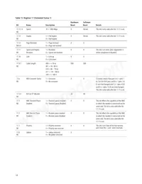 HBCU-5710R Datenblatt Seite 18