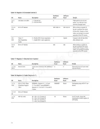 HBCU-5710R Datenblatt Seite 19