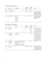 HBCU-5710R Datenblatt Seite 20