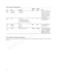 HBCU-5710R Datenblatt Seite 21