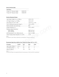 HCMS-2919 Datasheet Page 3