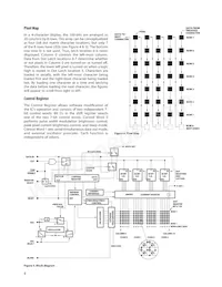 HCMS-2919 Datasheet Page 8