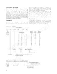 HCMS-2919 Datasheet Pagina 9