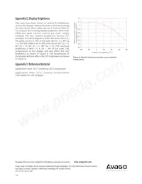 HCMS-2919 Datenblatt Seite 14