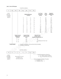 HCMS-2975-HI000 Datasheet Pagina 12