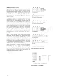 HDSP-2111-HI000 Datasheet Page 12