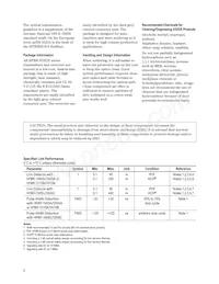 HFBR-2505C Datasheet Pagina 2