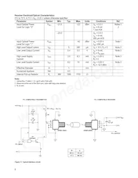 HFBR-2505C Datasheet Page 9