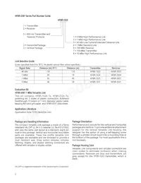 HFBR-2524 Datasheet Page 2