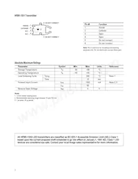 HFBR-2524 Datasheet Page 7