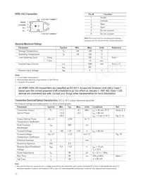 HFBR-2524 Datasheet Page 17