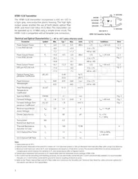 HFBR-2528 Datasheet Page 3
