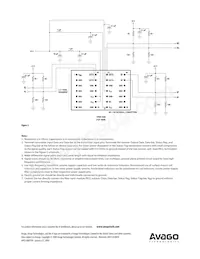 HFBR-5320Z數據表 頁面 8