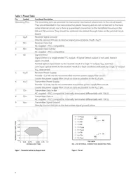 HFBR-53A5VFMZ Datasheet Page 8