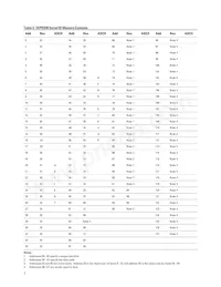 HFBR-5764APZ Datasheet Page 7