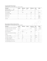 HFBR-5764APZ Datasheet Pagina 12