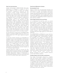 HFBR-5912EZ Datasheet Page 4