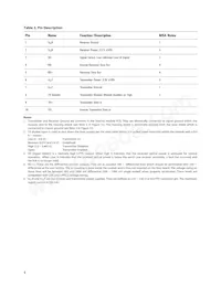 HFBR-59L1AGEZ Datasheet Pagina 6