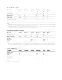 HFBR-59L1AGEZ Datasheet Page 7