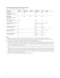 HFBR-59L1AGEZ Datasheet Page 9