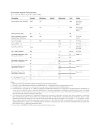 HFBR-59L1AGEZ Datasheet Pagina 10