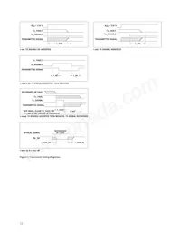 HFBR-59L1AGEZ Datasheet Pagina 12