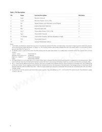 HFBR-59L1AL Datasheet Pagina 6